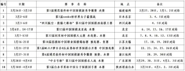 我认为这个进球将大大增强穆德里克的信心，这就是我们希望他做到的事情——出场帮助球队扳平比分，他做到了这点，所以每个人都为他感到开心。